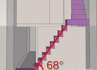 梯子摆放的安全角度:梯子摆放的安全角度是什么