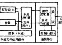 [电报是啥平台]电报是什么意思