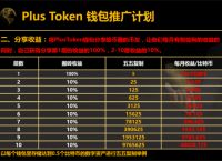 uvtoken钱包有风险吗:uvtoken钱包可以投资吗