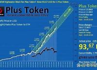 plustoken官方网站:plustoken官网最新消息