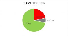 iostusdt:IOST币最新消息