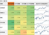 数字货币有哪些主流币种:数字货币有哪些主流币种类