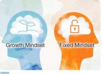 [growthmindset]growthmindset书籍