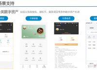 下载虚拟币钱包APP:下载虚拟币钱包APP派出所让去一趟