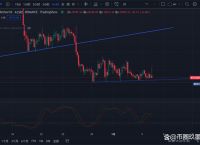 [今日以太坊最新行情]今日以太坊最新行情分析