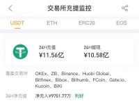 包含usdt有官方钱包吗的词条