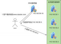 [telegreat服务器是啥]telegreat中文版叫什么