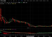 莱特币最新价格表:莱特币最新价格表图片