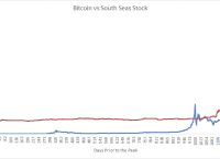 包含btc炒股教学的词条