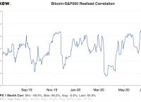 [btc股票结构]btc股票有哪些