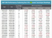 关于上浮usdt和下浮usdt是什么意思的信息