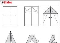 [纸飞机怎么注册的]纸飞机在国内怎么注册