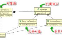 包含纸飞机proxy最新代理参数的词条