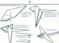 [纸飞机名称大全]纸飞机类型及名称和图片