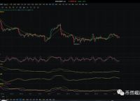 [BTC今日最新行情]btc今日最新价格行情