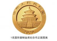 [2020年发行哪些纪念币]2020年有哪些纪念币发行