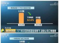 [飞机交流软件合法吗]国外社交软件飞机在中国可以用吗