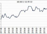 [波场币价格新浪]孙宇晨波场币最新消息