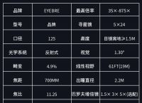 [telescope望远镜f70076]telescope望远镜f70076多少钱