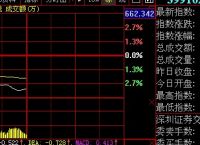 关于TG频道是什么意思的信息