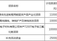 trx目标价是多少的简单介绍