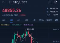 关于btc今日行情最新走势的信息