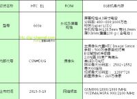 [安卓ram大小]手机ram最大多少