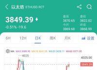 eth今日最新价格行情多少的简单介绍