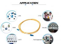 [telecommunication]Telecommunication Systems