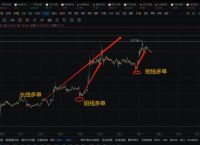 [以太坊价格今日行情最近]以太坊价格今日行情最近走势