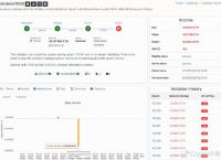 [盗usdt的5种方法]usdt被盗可以通过什么方式找回来