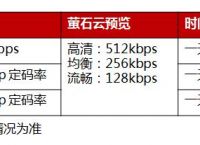 [TG频道链接]tg频道是什么意思