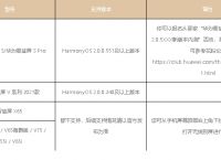 [电报搜索不到任何东西怎么回事呢]电报搜索不到任何东西怎么回事呢怎么解决