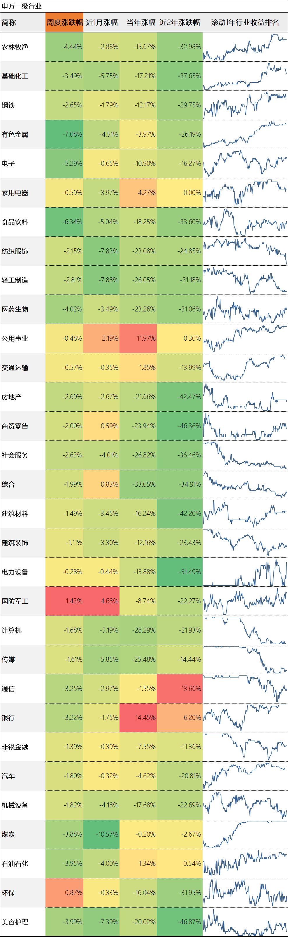 数字货币有哪些主流币种:数字货币有哪些主流币种类