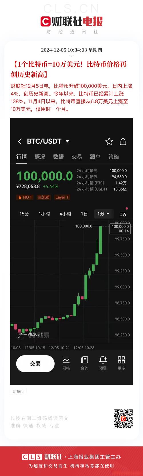 比特币汇率查询:比特币汇率查询软件