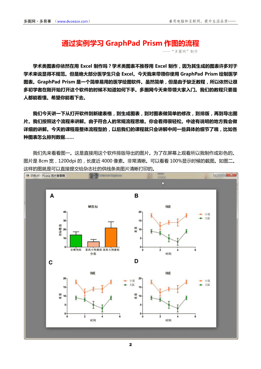 [graphpadprism]graphpadprism多组柱状图