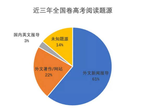 [newspaper可数吗]news可数吗newspaper可数吗