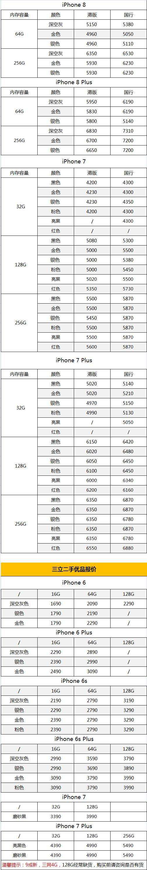 [苹果telegreat代理怎么获取]telegreat苹果版怎么注册不了