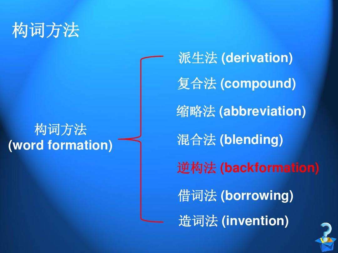 [telescope构词法]telescope造句简单