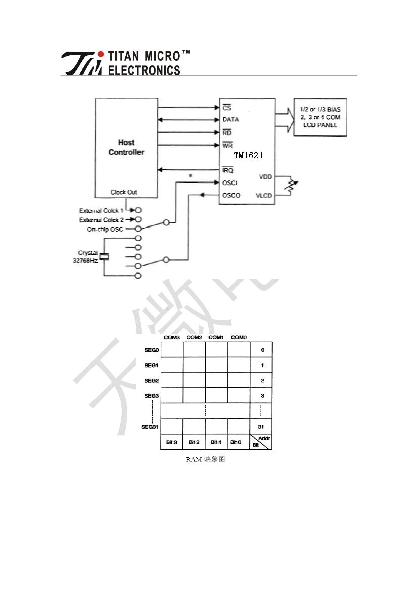 [tmproxy]使用python定制mitmproxy