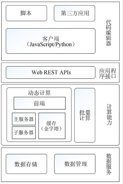 [google服务框架]google服务框架下载