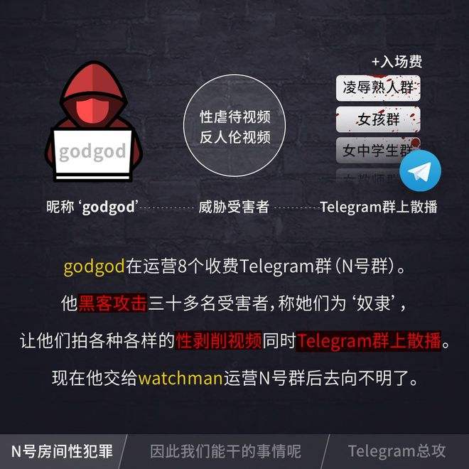 [男生玩Telegram干嘛]telegram有什么好玩的