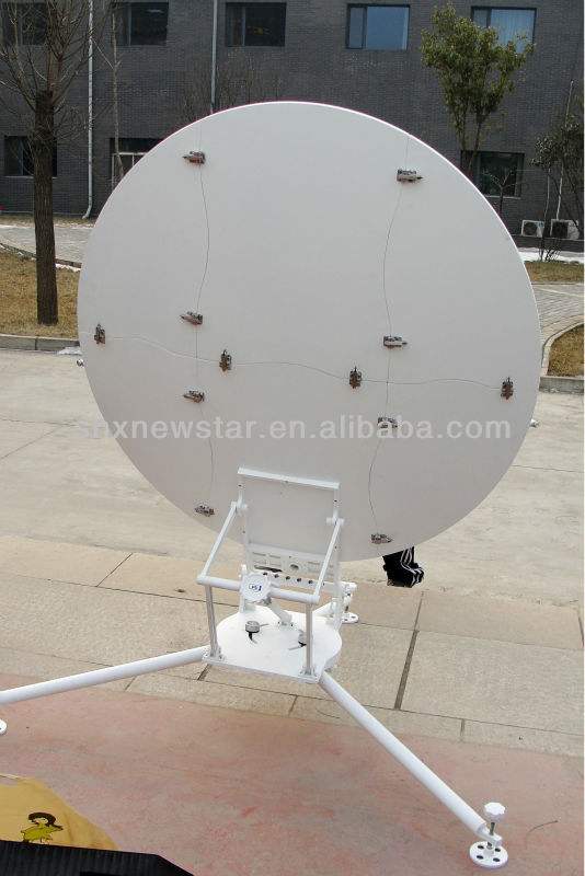 [satellite]satellite communications are so