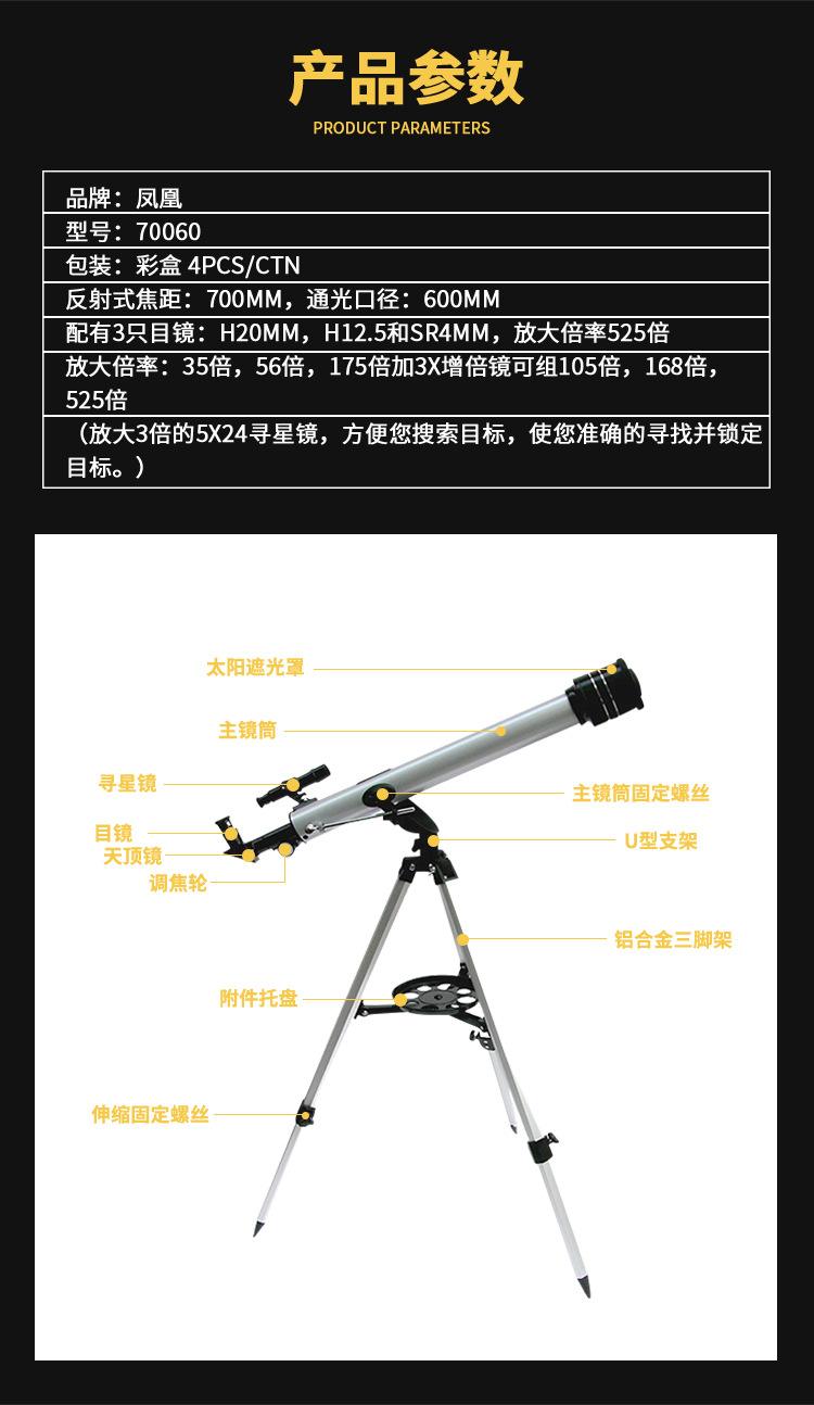 [telescope是什么品牌]telescope是什么意思啊