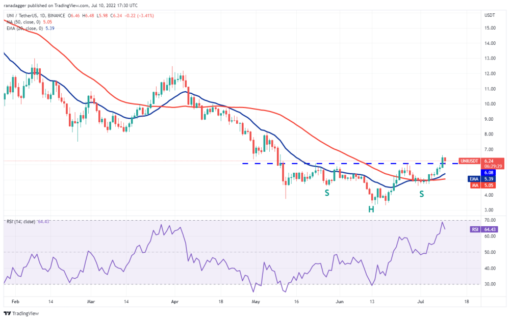 [usdc大学]usdc交易平台官网