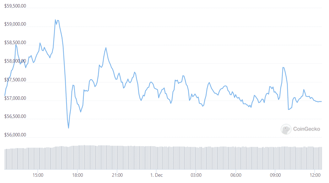 [btc股票走势分析]btc走势分析后的趋势