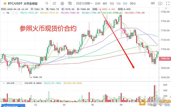 [现金同台收usdt套路]usdt线下交易有什么套路