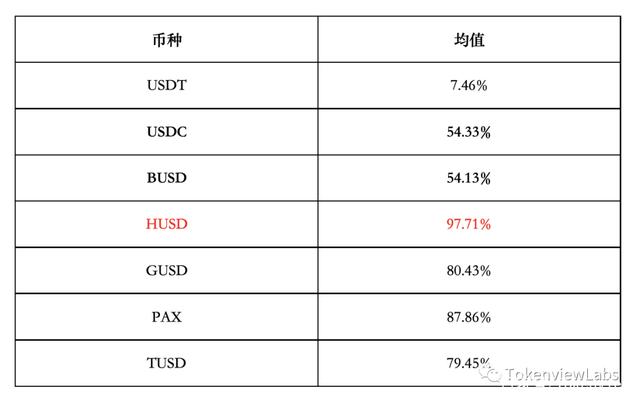 [usdt是什么货币优势在哪里]usdt和usdtk区别在哪里