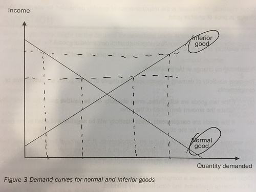 [demand]demands the rules should be obeyed