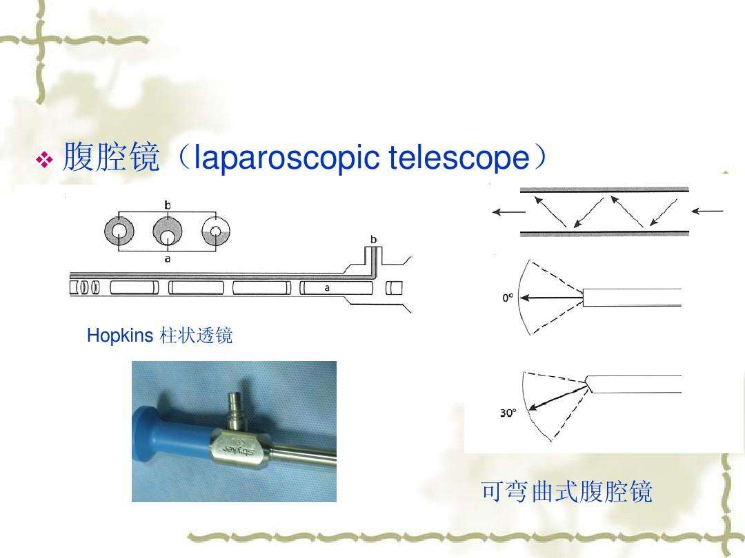 [telescope下载mp3]telescope mp3下载